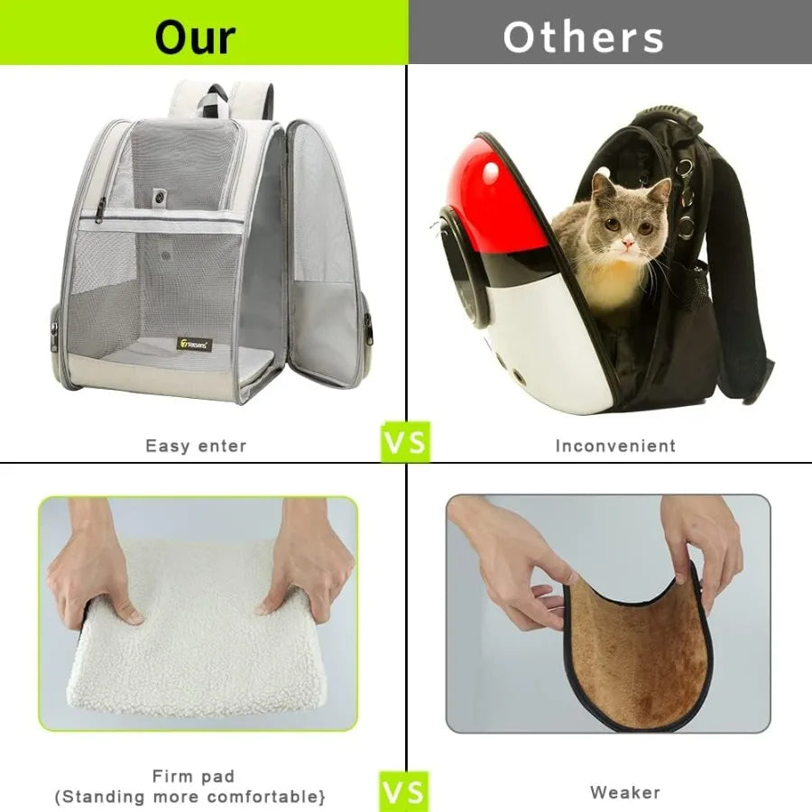 Pet Backpack Carrier for Small Cats Dogs Ventilated Design Safety Straps Buckle Support Collapsible Designed for Travel Hiking